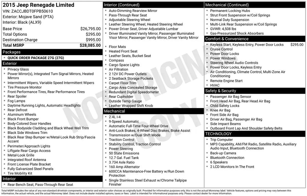 2015 Jeep Renegade Limited — photo 1 of 1