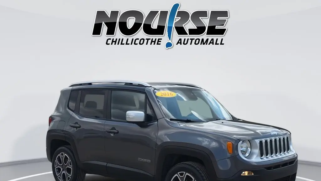 2016 Jeep Renegade Limited