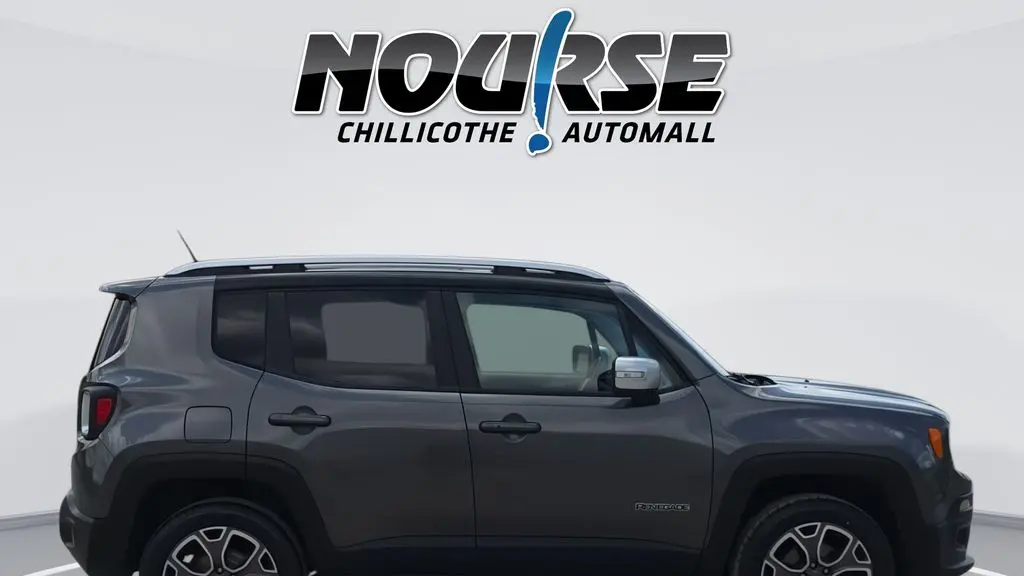 2016 Jeep Renegade Limited