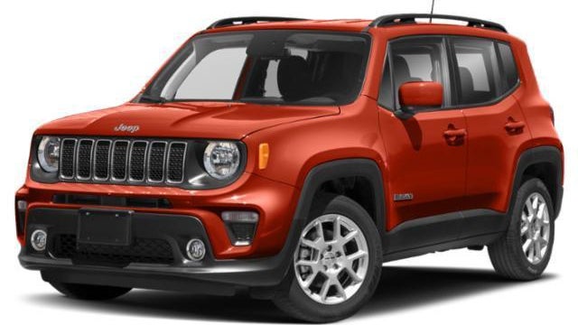 Preowned 2020 Jeep Renegade Limited for Sale