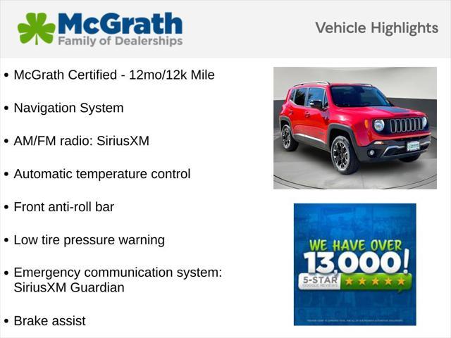 2023 Jeep Renegade - $20,121