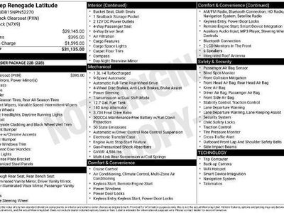 2022 Jeep Renegade 4X4 Latitude 4DR SUV