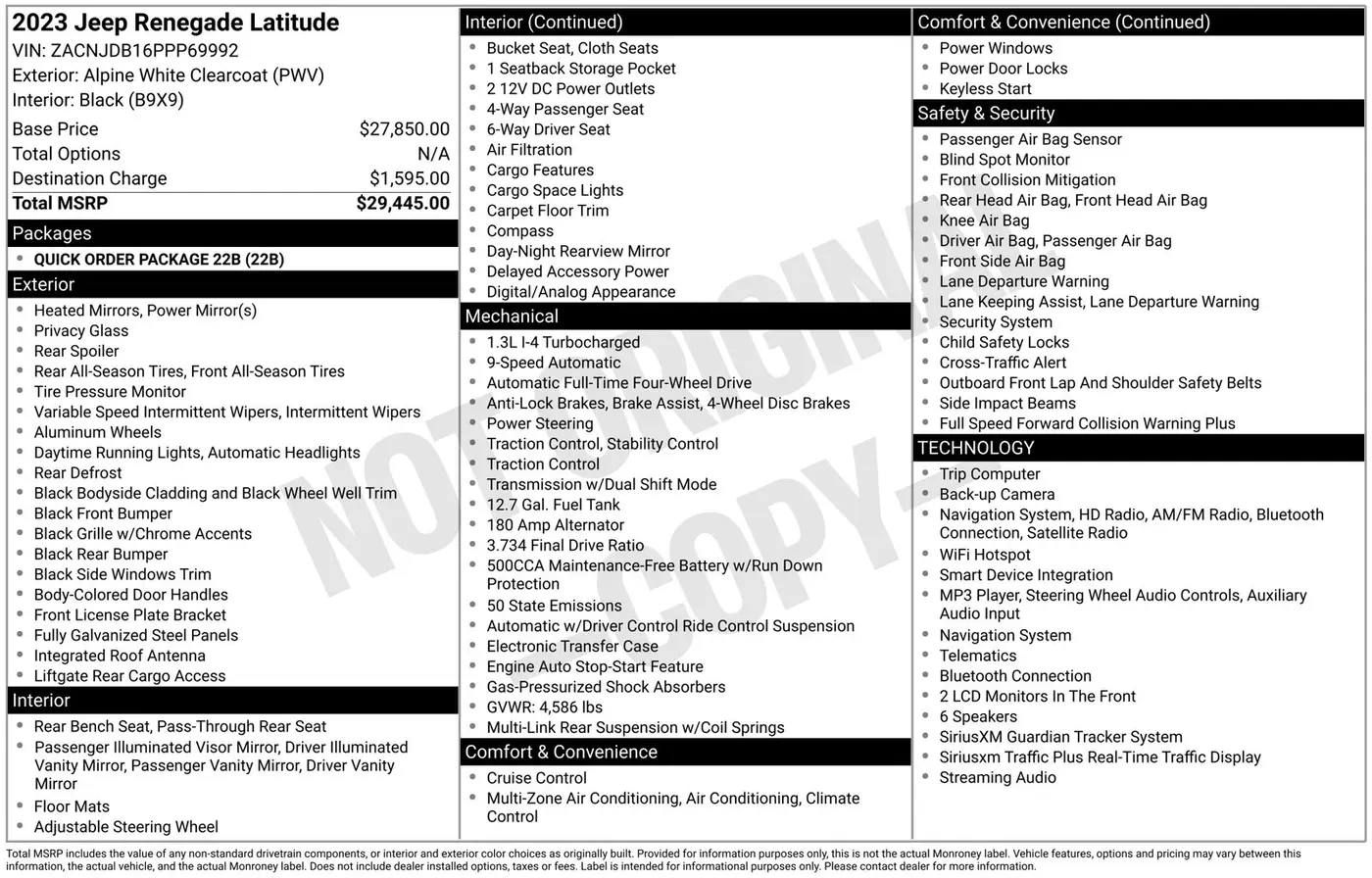2023 Jeep Renegade - $18,500