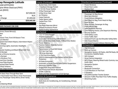 2023 Jeep Renegade 4X4 Latitude 4DR SUV
