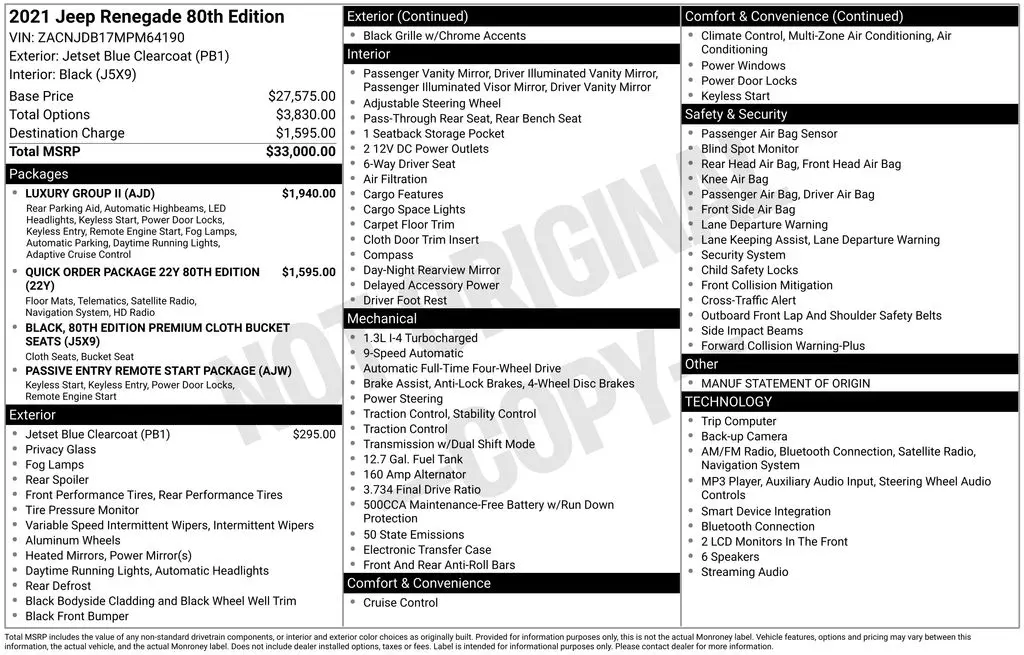 2021 Jeep Renegade - $14,894