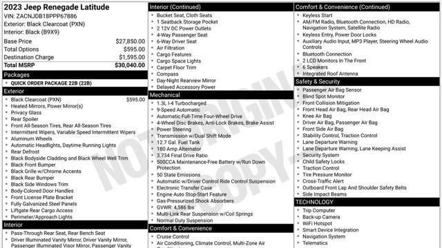 2023 Jeep Renegade Latitude