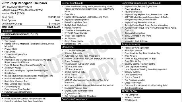 2022 Jeep Renegade Trailhawk
