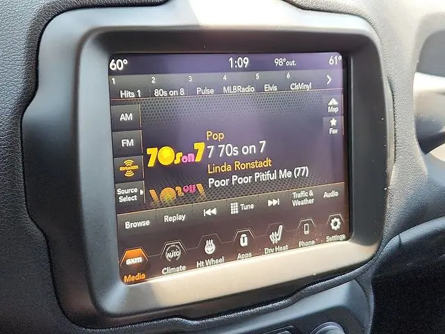 2022 Jeep Renegade - $18,794