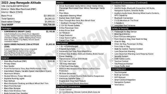 2023 Jeep Renegade Altitude