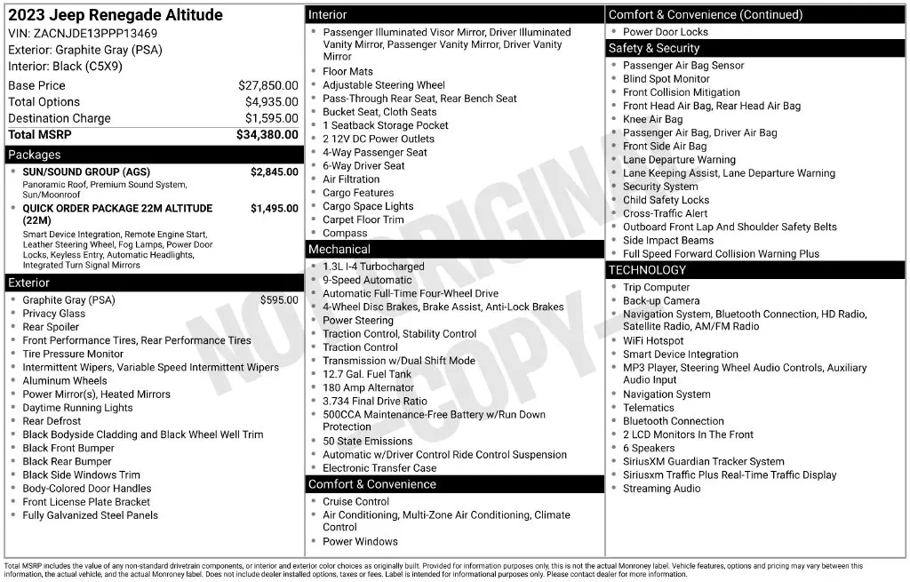 2023 Jeep Renegade - $19,000