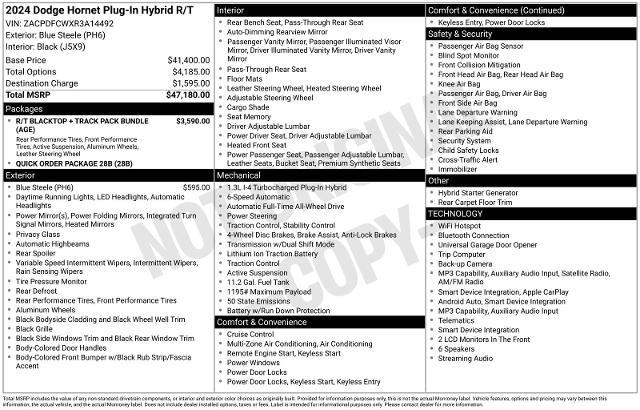 2024 Dodge Hornet - $23,964