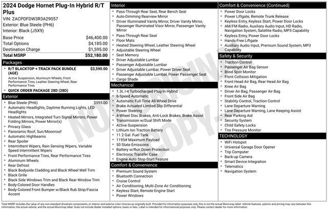 2024 Dodge Hornet - $24,394