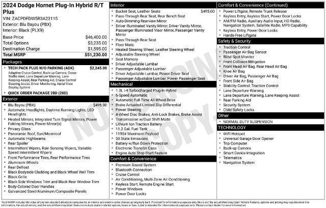 2024 Dodge Hornet - $22,090