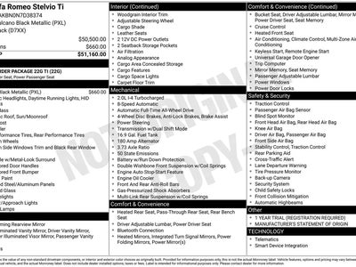 2022 Alfa Romeo Stelvio AWD TI 4DR Crossover