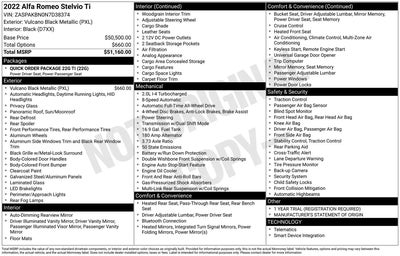 Photo of a 2022 Alfa Romeo Stelvio AWD TI 4DR Crossover for sale