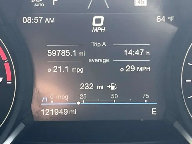 2021 Alfa Romeo Stelvio - $14,994