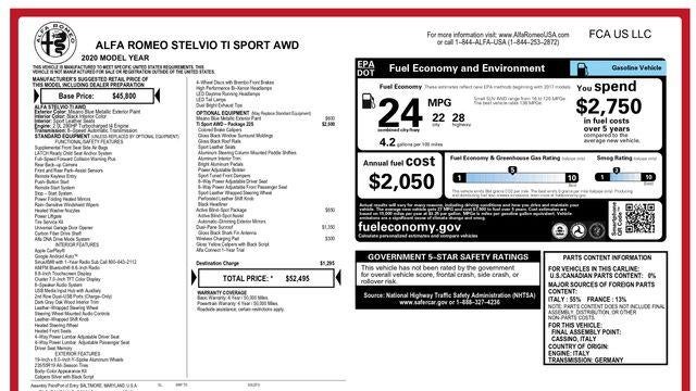 2020 Alfa Romeo Stelvio Ti Sport