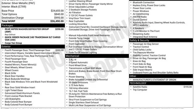2015 Ram ProMaster City SLT